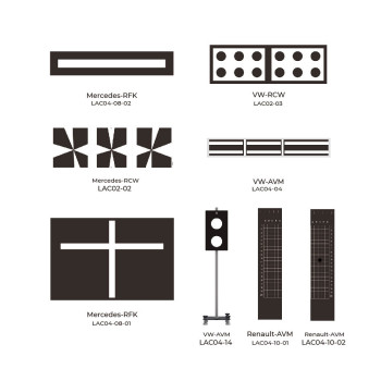 ADAS Rear Camera & AVM Panels (European)